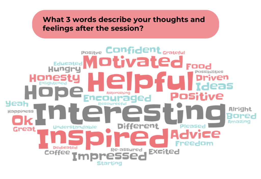 Inspiring for website