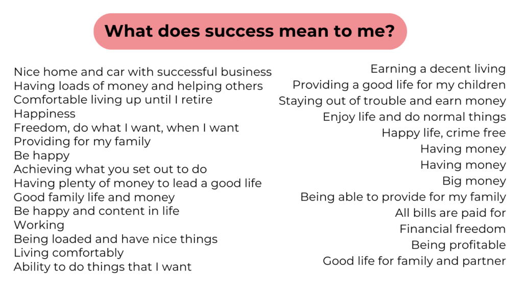 Inspiring for website